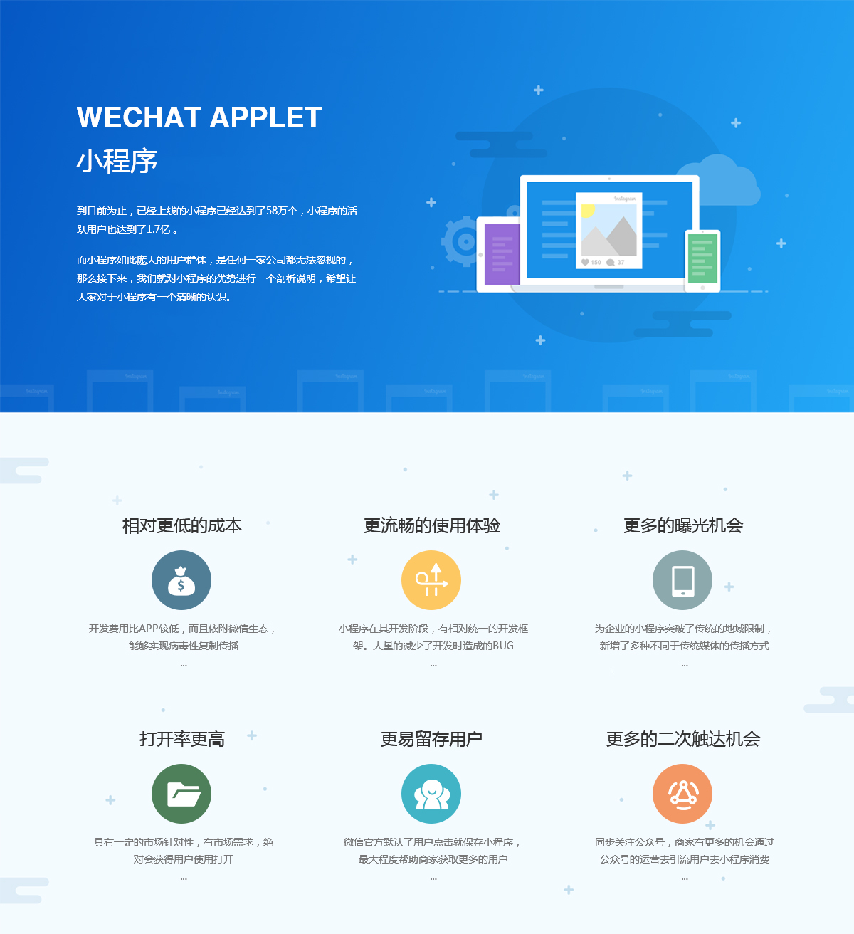 微网站建设