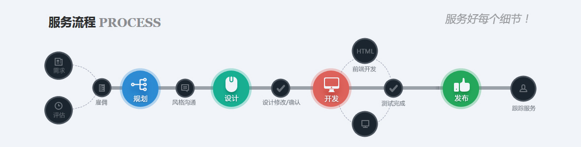 天津和平区网站制作公司